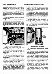 04 1959 Buick Shop Manual - Engine Fuel & Exhaust-028-028.jpg